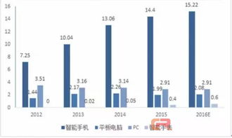 5年業績翻10倍！協作機器人為何火得如此“任性”？——技術咨詢深度解析