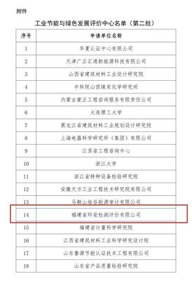 福建省環(huán)安檢測評價獲評國家工信部工業(yè)節(jié)能與綠色發(fā)展評價中心，引領(lǐng)行業(yè)綠色轉(zhuǎn)型